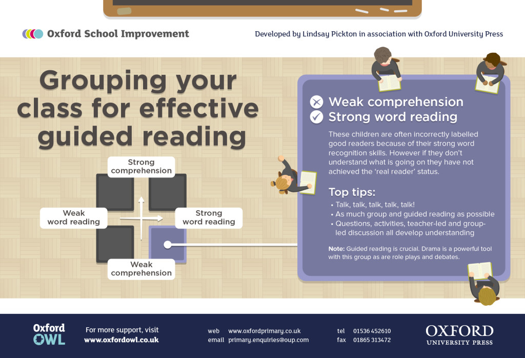 argumentative essay for education yahoo answers