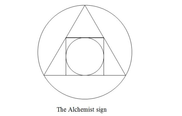 alchemy circle meanings