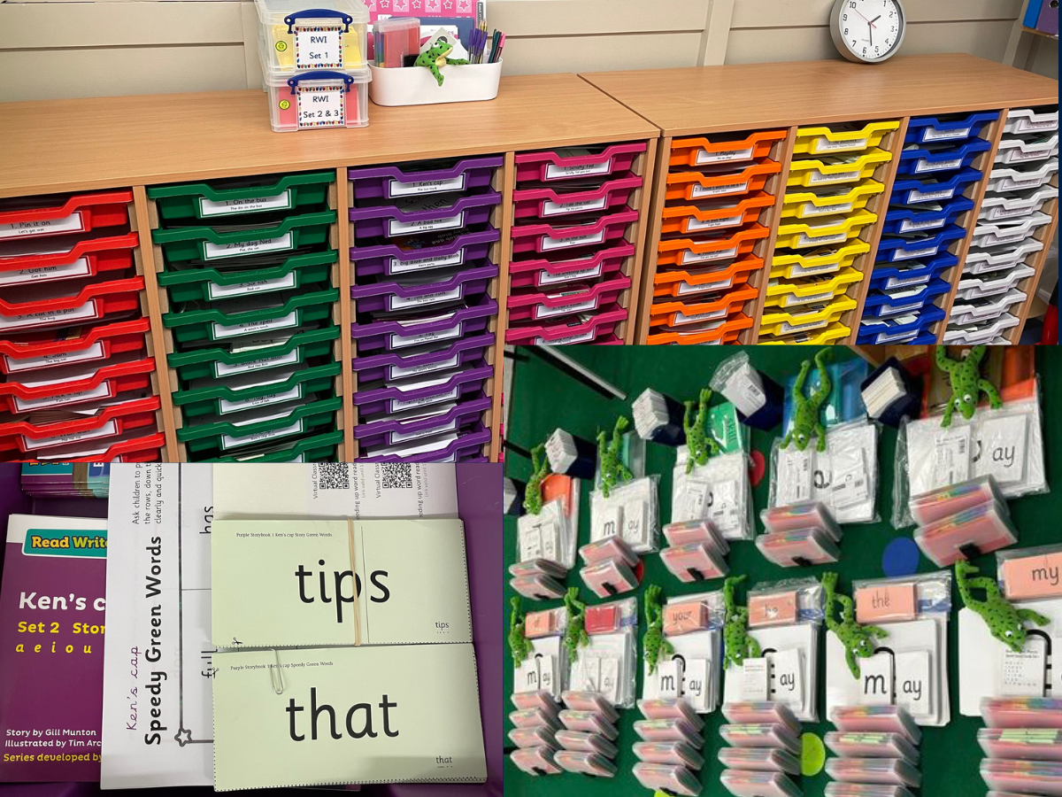How to get your classroom ready for Read Write Inc. Phonics blog feature image